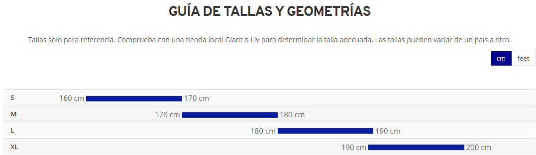 giant roam 2022 tallas