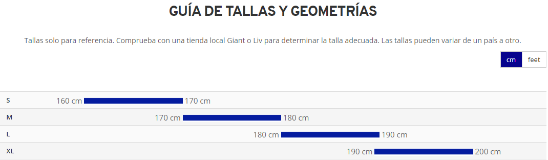 giant roam e+ gts