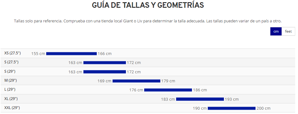 giant talon 3-4 2022 tallas