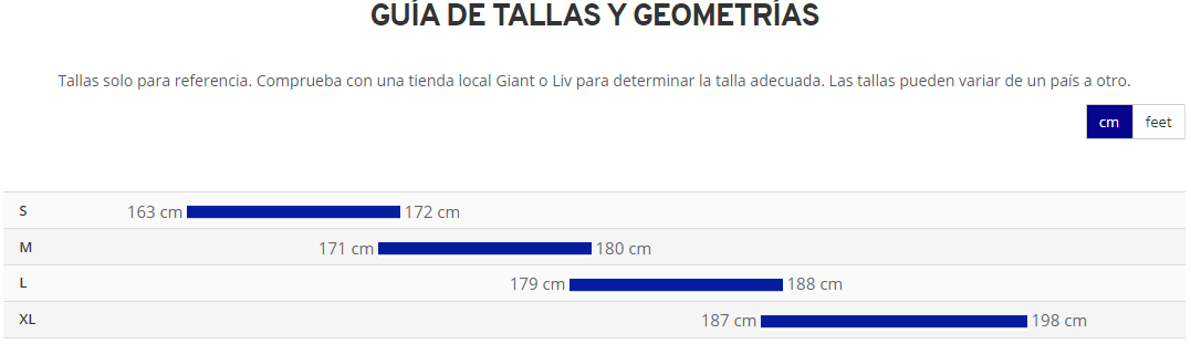 giant trance 2022 tallas